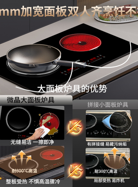 大面板单边3500W5500W总功率