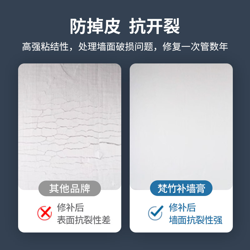 补墙膏防水防霉修补去污补洞裂缝修复墙面翻新内墙白色家用腻子粉 - 图3