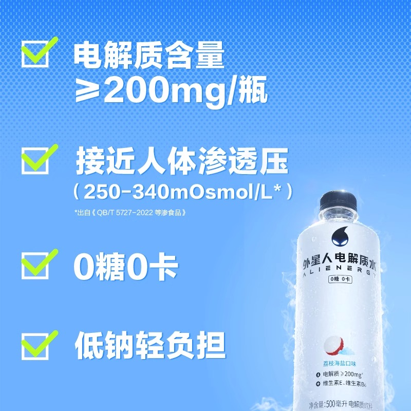 元气森林外星人电解质水950ml白桃青柠海盐味功能性饮料500ml装 - 图1