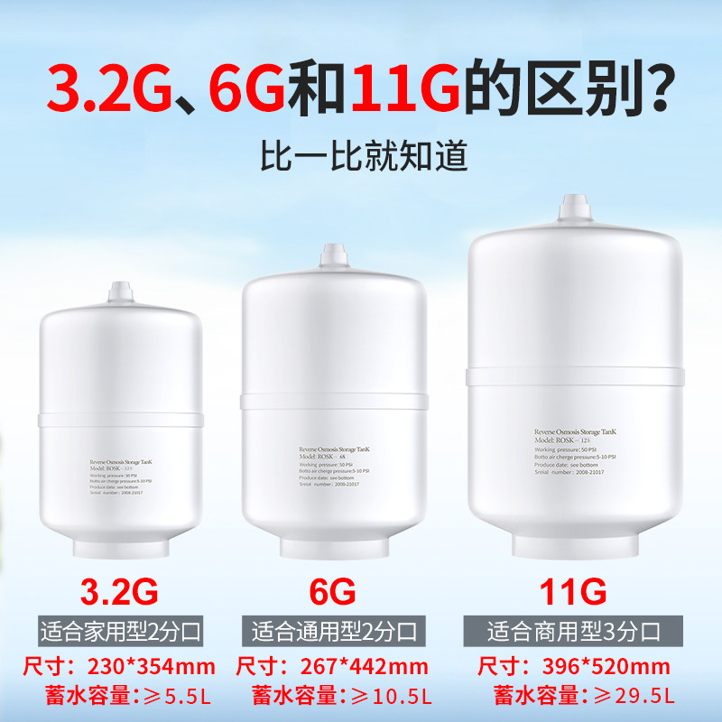 钻芯压力桶3.2 g6g11g家用商用直饮 钻芯净水器