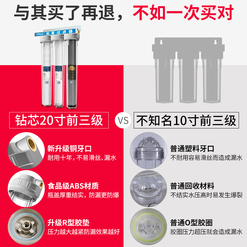 钻芯家用20寸全屋大流量软化净水器 钻芯净水器