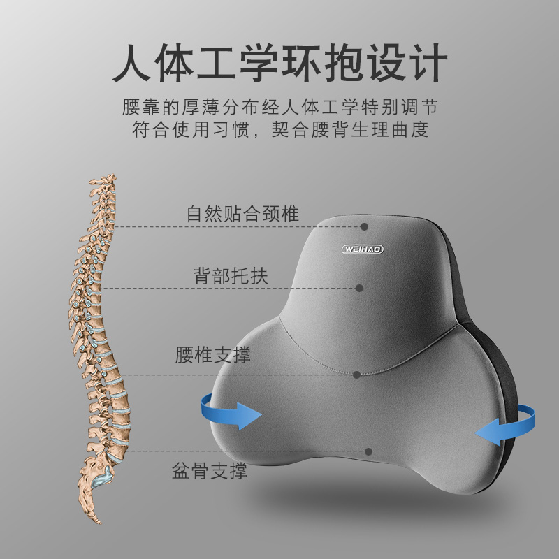 汽车腰靠车上背护腰垫坐垫大众车载座椅腰托靠垫车用办公室护腰枕 - 图2