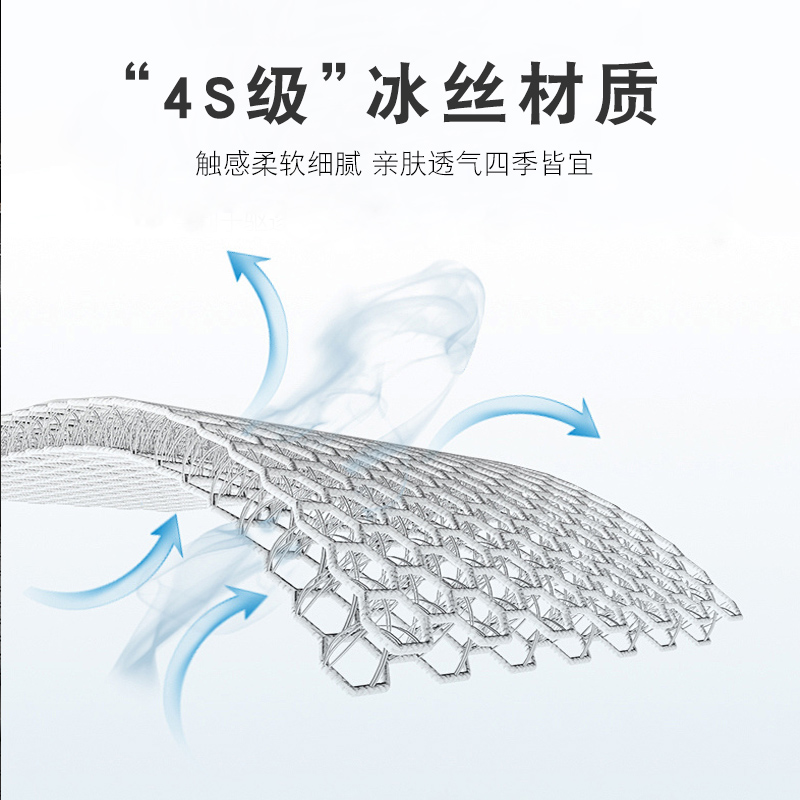 汽车坐垫单片夏季凉垫凉席夏天透气座椅垫后排车垫冰丝三件套座垫-图1