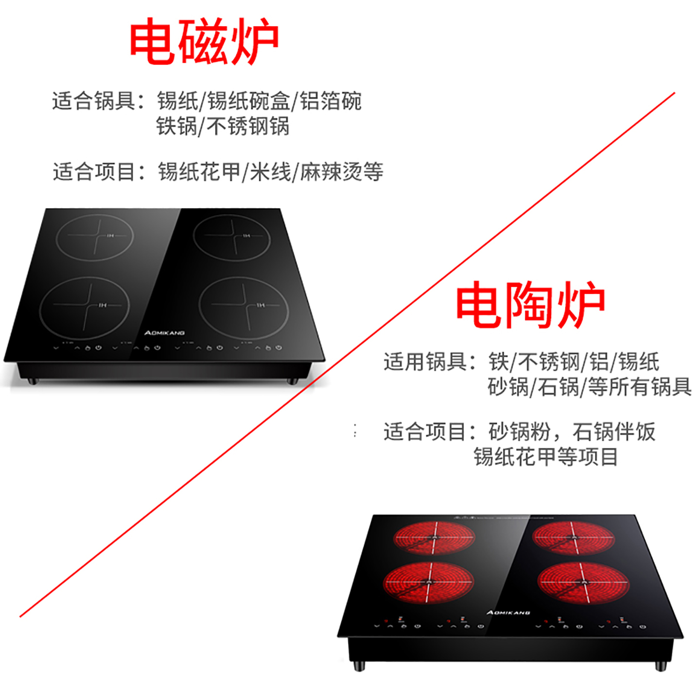 奥米康多头电磁炉商用电陶炉多灶4眼6眼四头六头锡纸花甲粉麻辣烫 - 图2