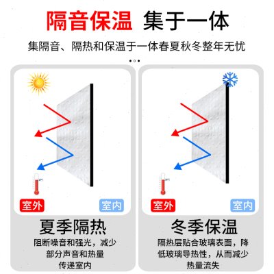 11水管温保棉0管套自粘水管防冻神other器保护套自来管水防冻保温 - 图1