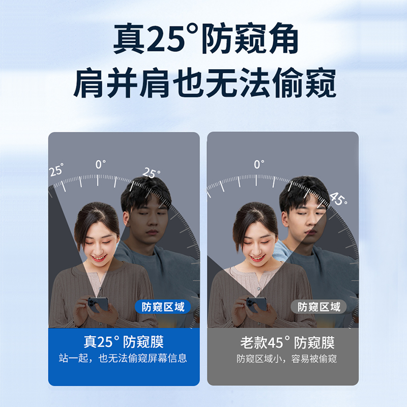 适用oppoReno2钢化膜防窥oppoReno2z全屏覆盖防偷窥Reno2手机膜Reno2z防窥膜2Z全包防摔oppo高清玻璃保护贴膜-图1