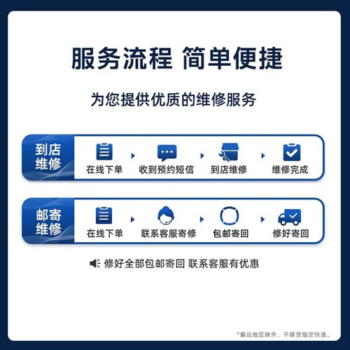 华为主板虚焊维修p30/mate30/40 nova5荣耀v40主板cpu换屏维修 - 图2