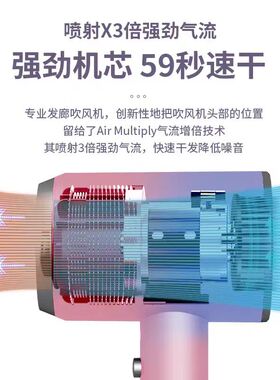 吹风机大风力风筒不伤发理发店电吹风家用负离子吹风机宿舍用学生