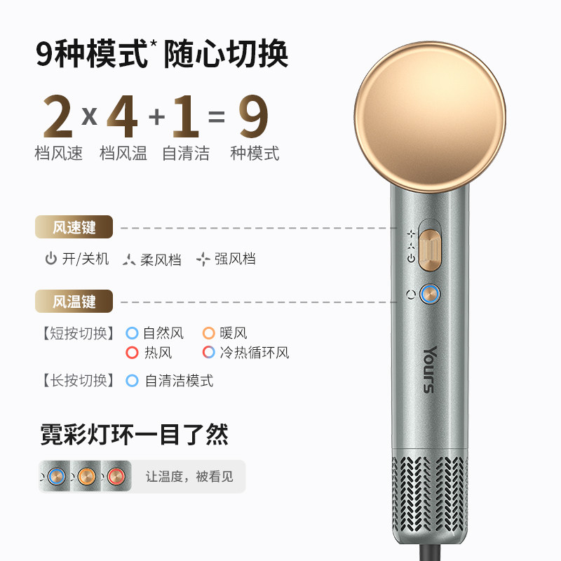 Yours/永日吹风机家用高速11万转速干电吹风机大功率吹风筒干发器,淘宝优惠券,粉丝福利购,淘宝优惠卷