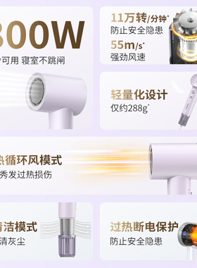 永日新款宿舍小功率高速吹风机