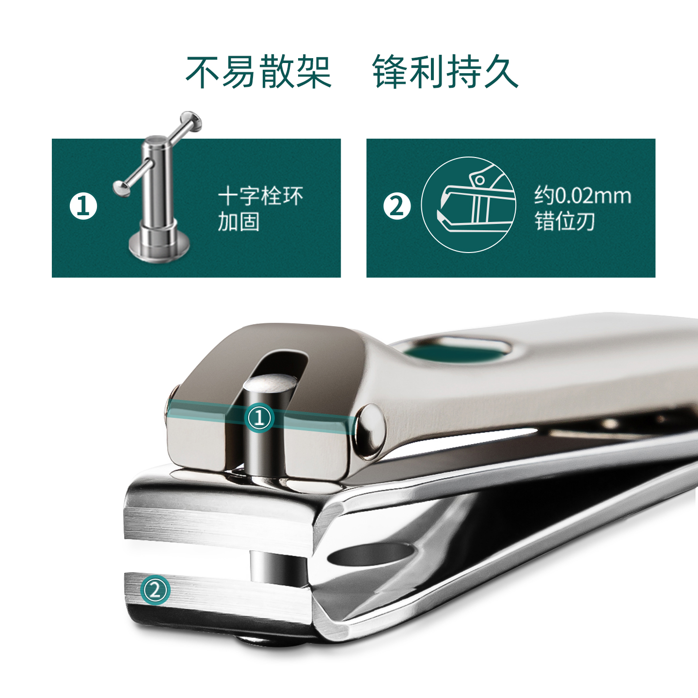 德国MR.GREEN指甲剪单个家用厚硬甲大号指甲钳进口便携高档指甲刀 - 图0