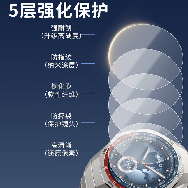 Suitable for Huawei GT5 protective film watchgt5pro watch tempered film watch5 new GT4/3/2 protective pro film watchGT4pro film 46/41/42mm screen Cyber