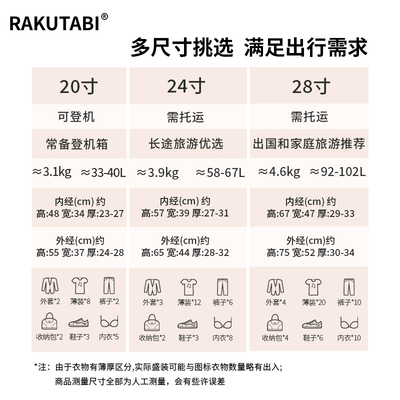 RAKUTABI可扩展大容量旅行行李箱男女耐用学生防水结实登机箱-图3