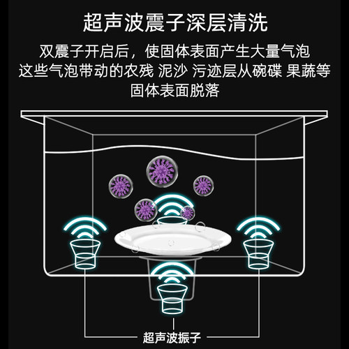 雅仕特智能净化水槽超声波洗碗厨房一体式全自动清洗洗菜机不锈钢 - 图2