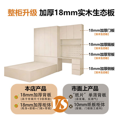 实木衣柜床一体式卧室储物床带抽屉多功能组合床榻榻米衣柜床定制 - 图1