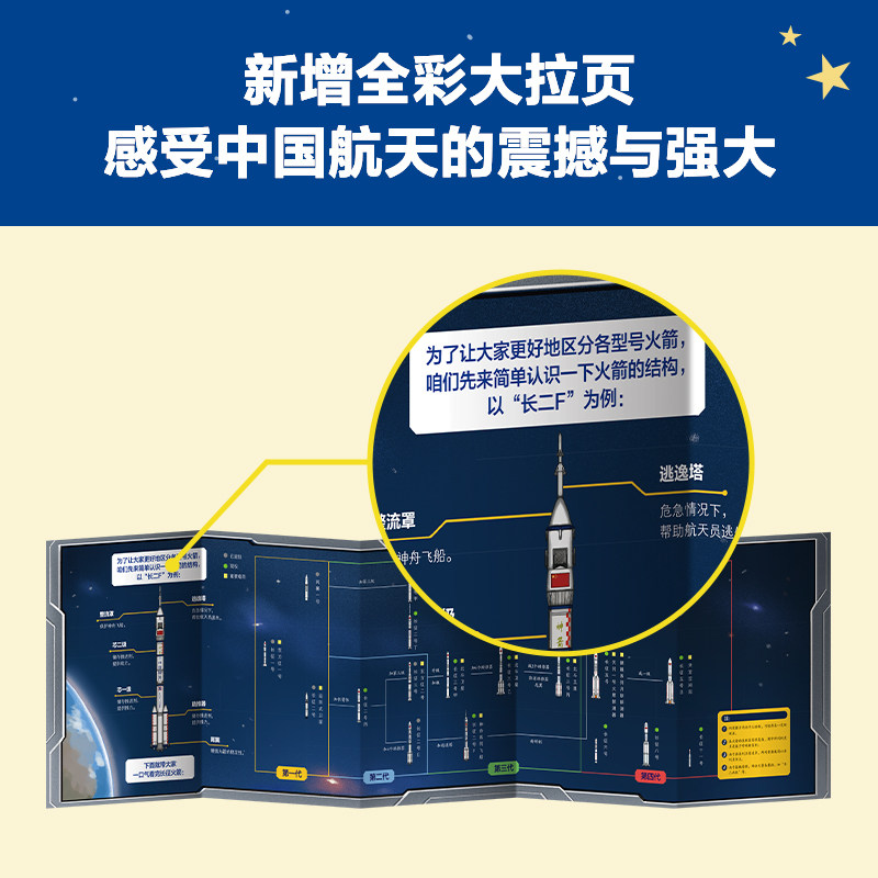 半小时漫画中国航天 航天奠基篇 陈磊 半小时漫画团队 著 嫦娥探月和天问等 中国航天发展历程 中国宇航出版社 新华书店正版书籍