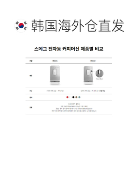 韩国直邮SMEG 斯麦格全自动 家用咖啡机 翡翠绿色 BCC01EGMEU