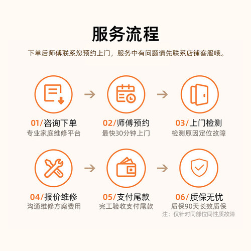 家电维修空调洗衣机维修热水器冰箱安装加氟匠多多同城上门服务 - 图0