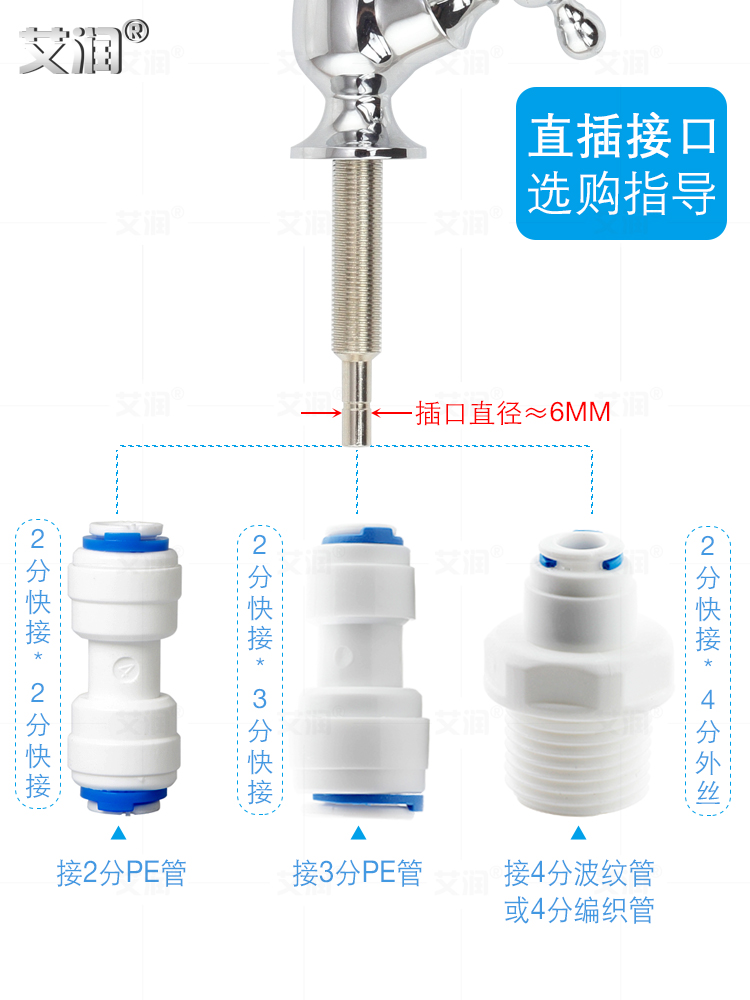 2分净水器鹅颈水龙头M11连接3分PE管快接插口接头厨房饮水4分内丝-图1