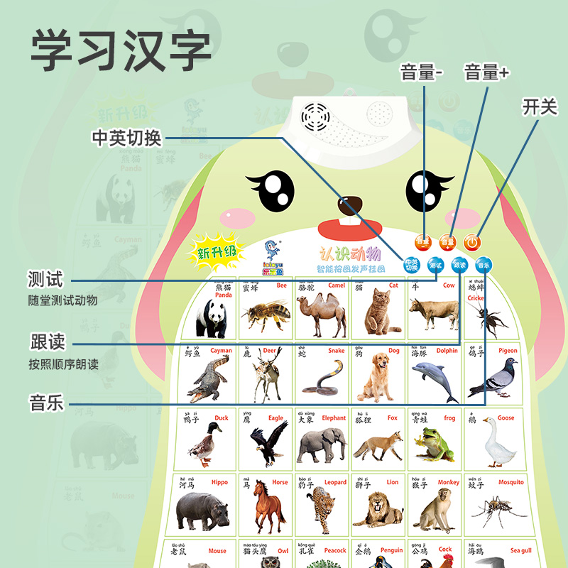 认识动物挂图有声看图识字认物宝宝启蒙早教儿童益智认知婴儿挂画 - 图3