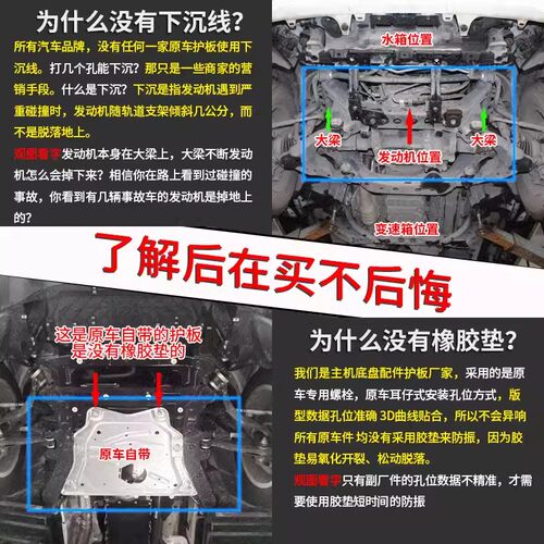 适用26款本田CRV发动机下护板 车底专用挡泥板隔热瓦皓影底盘装甲 - 图2