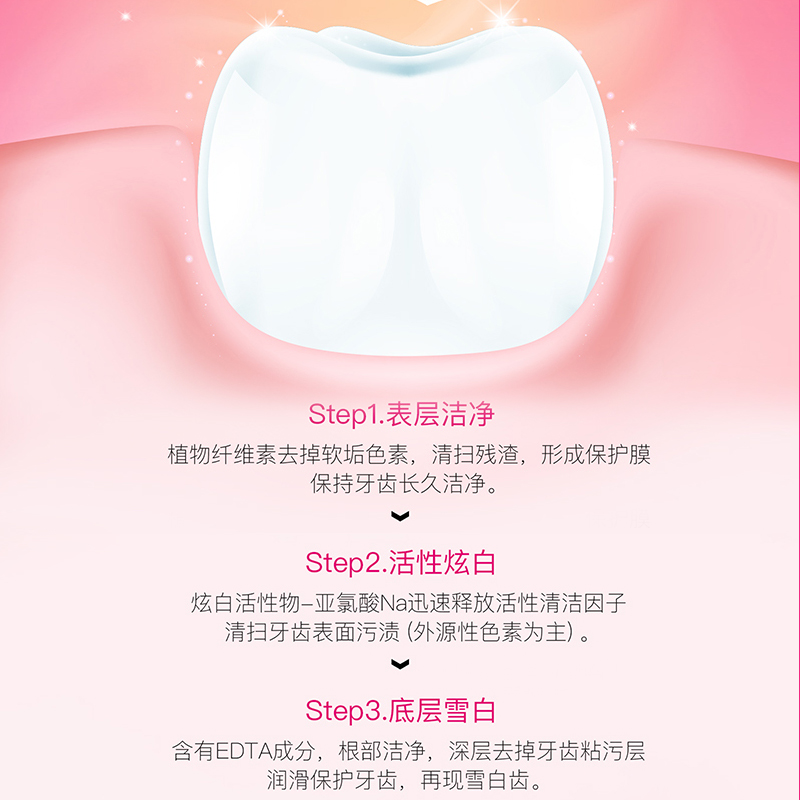 smilelab牙贴牙齿神器快速洗发水 DicoraUrbanFit海外牙齿美白脱色剂