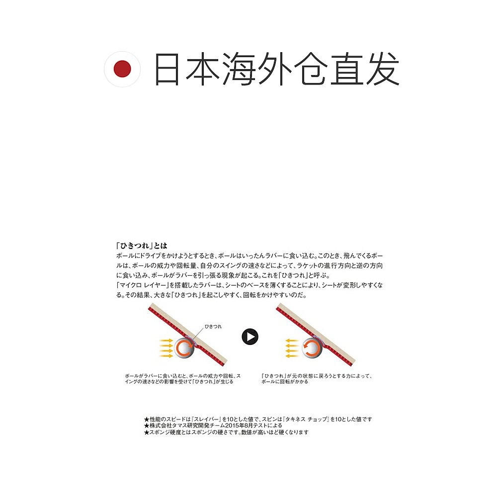 日本直邮蝴蝶乒乓球胶皮布莱斯高速（05950） - 图1