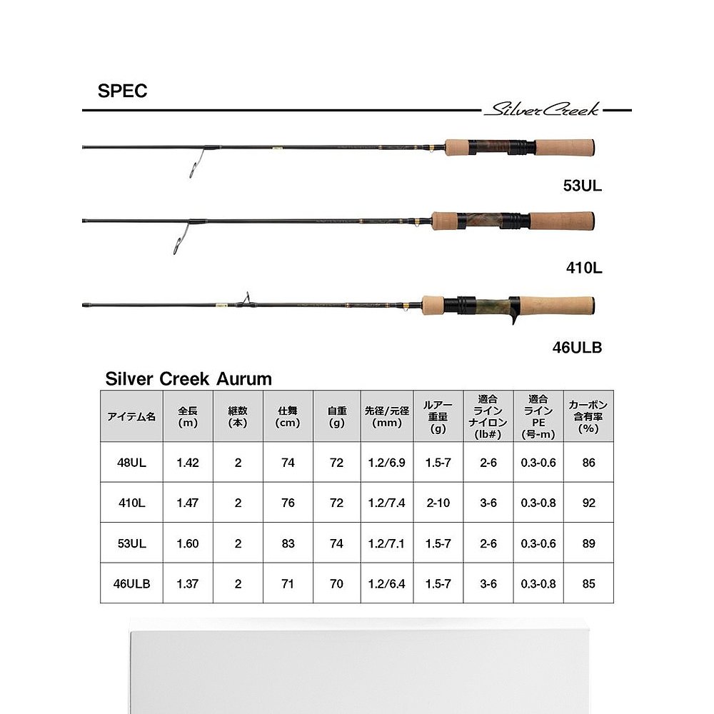 日本直邮Daiwa 鳟鱼竿 25 Silver Creek Aurum 48UL - 图3