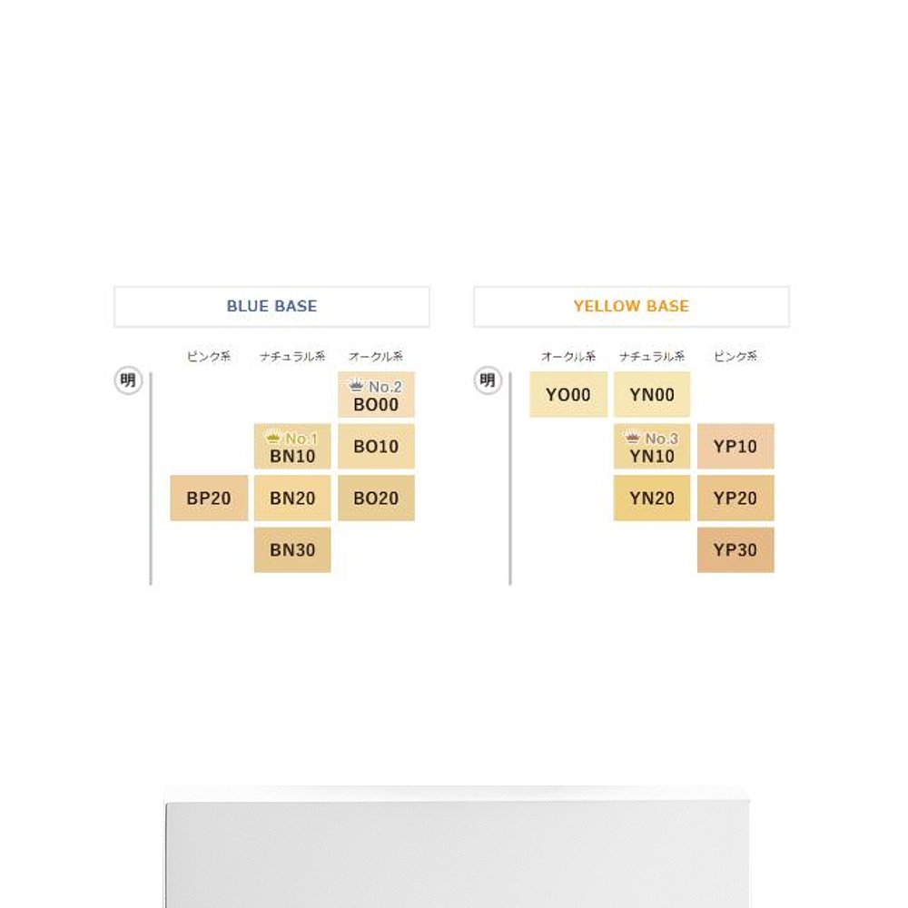 日本直邮COVERMARK珂芙缦粉底霜滋润遮瑕不闷痘草本粉底液30g正品 - 图3