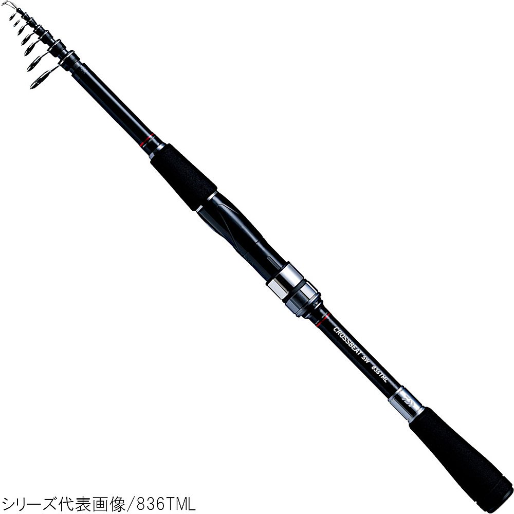 Daiwa Crossbeat SW 666TUL（移动杆）[2020年型号]-图2