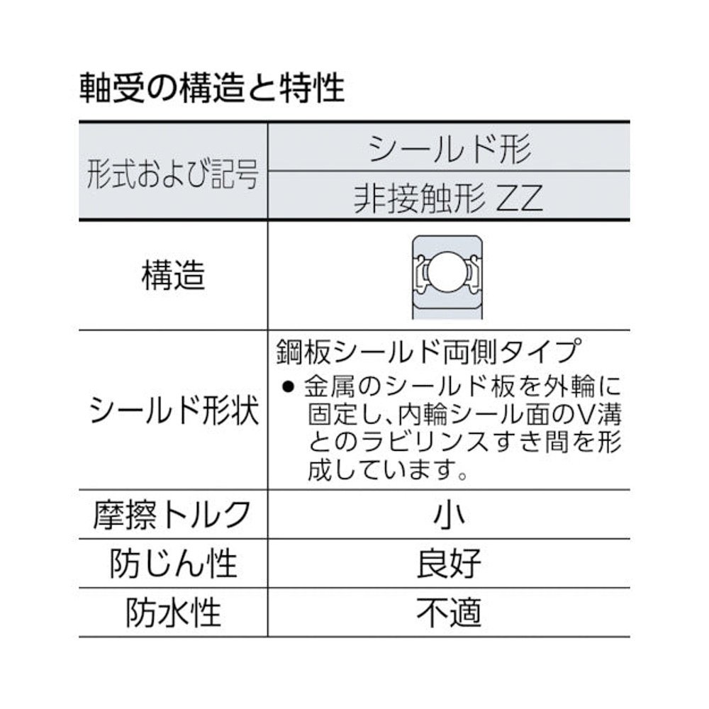 日本直邮NTN球形轴承6211ZZ - 图0