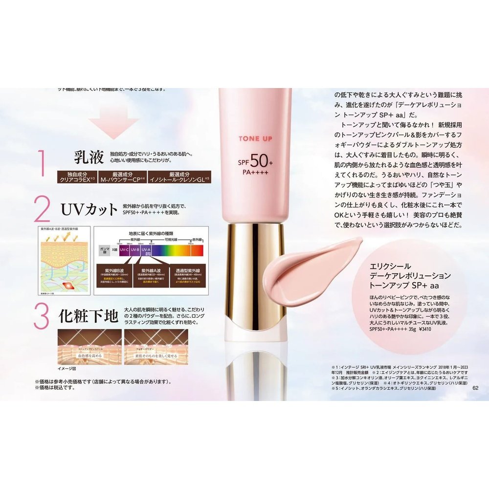 日本直邮【日本直邮】怡丽丝尔日用隔离妆前乳35g正品,淘宝优惠券,粉丝福利购,淘宝优惠卷