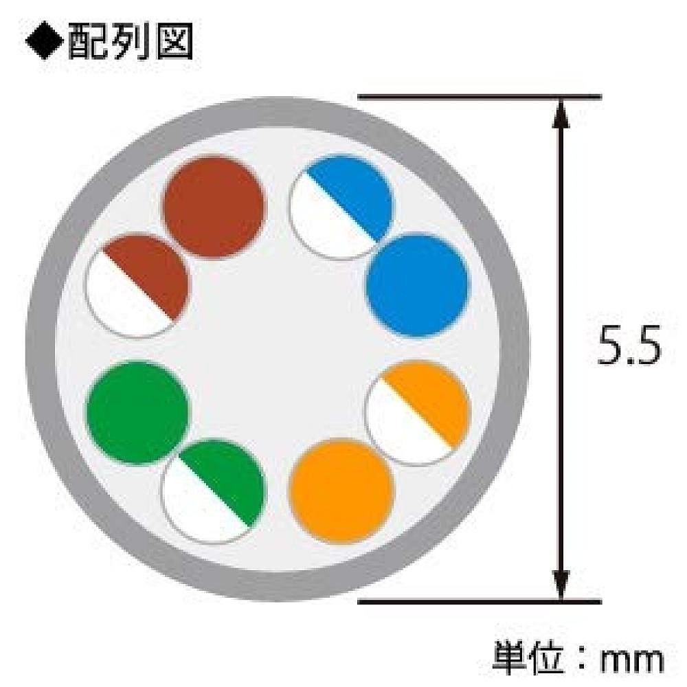 【日本直邮】ELECOM LAN电缆20m CAT6防断甲 室外用 蓝 LD GPN/BU - 图2