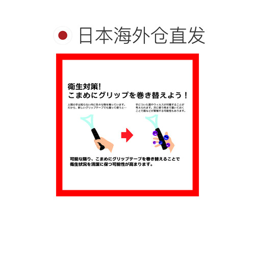 日本直邮Yonex 羽毛球毛巾握把 DX AC402DX（1 件）10 条装 - 图1