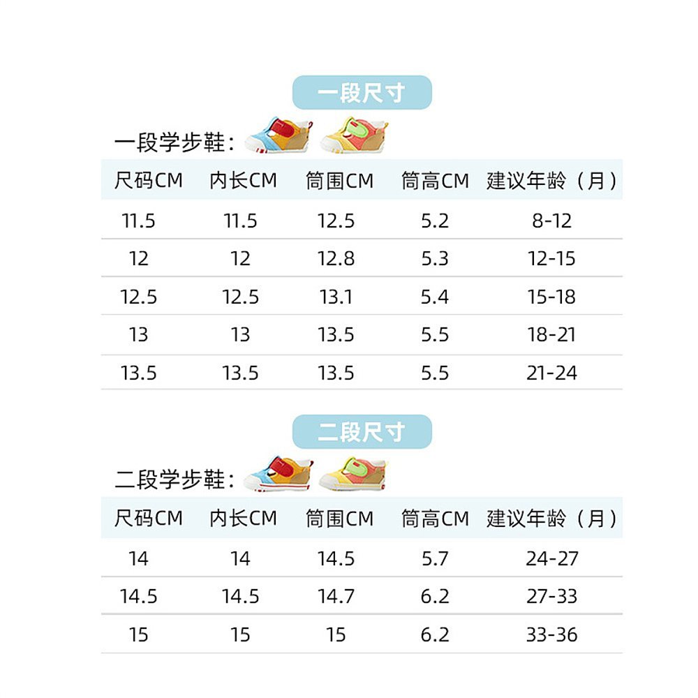 日本直邮MIKIHOUSE新款学步鞋网面夏季透气凉鞋拼色HOT BISCUITS - 图2