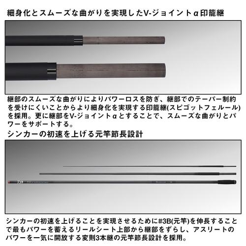 日本直邮Daiwa 抛竿 25 Sundowner CP 43-395S･J [6 大号] [2025 - 图2