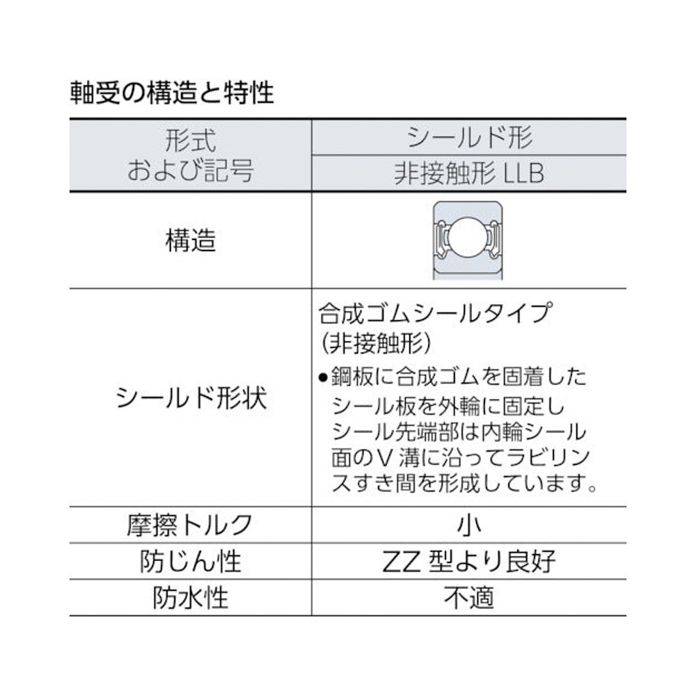 日本直邮NTN球形轴承6019LLB