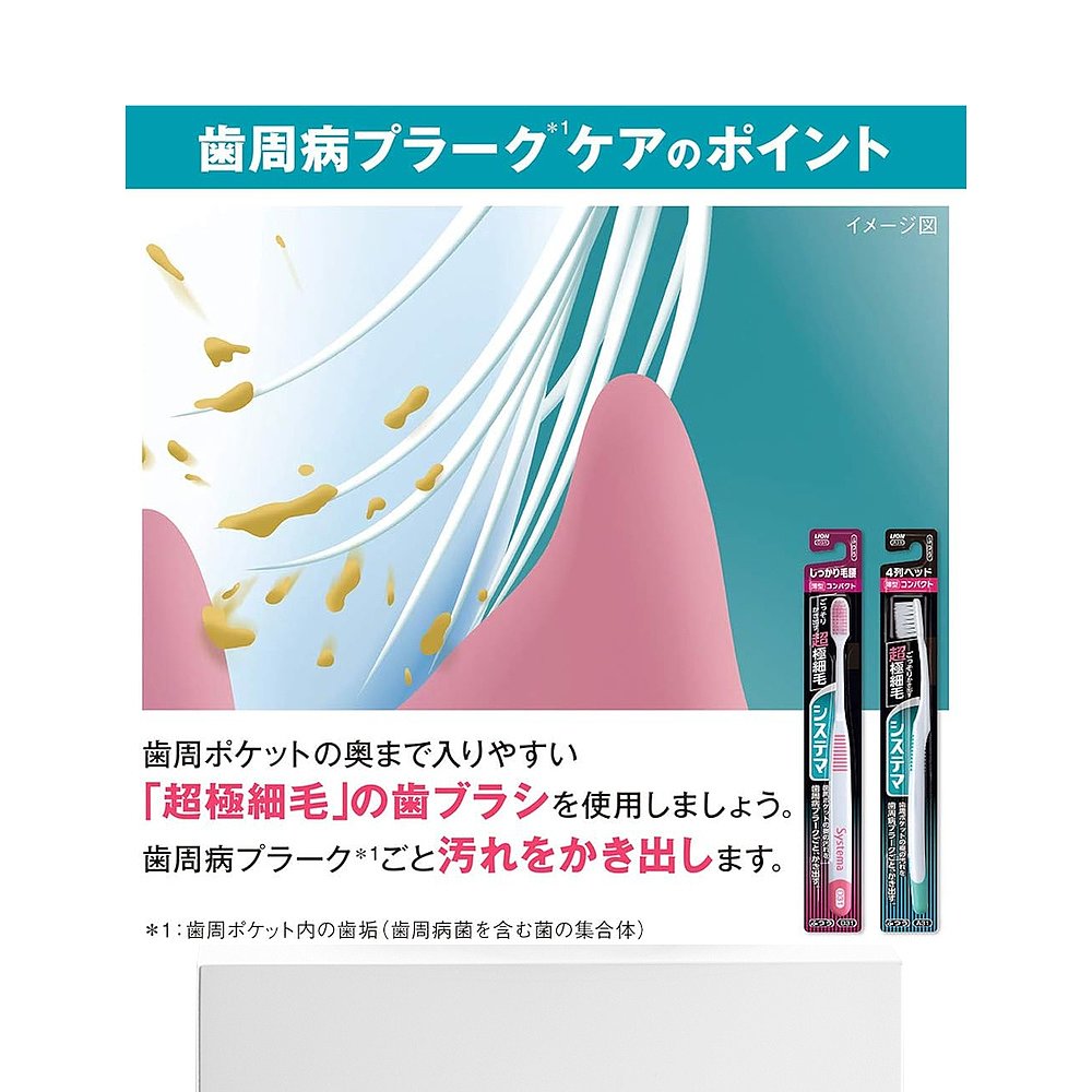 【日本直邮】Systema狮王 牙刷6支 带牙线 颜色不可选新款正品 - 图3