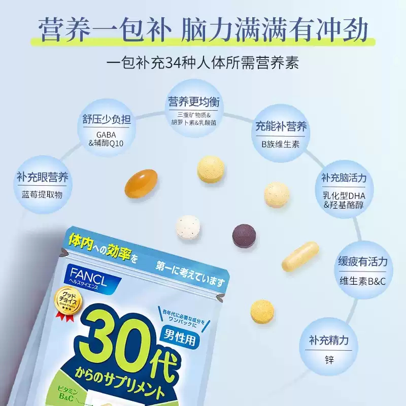 图 3