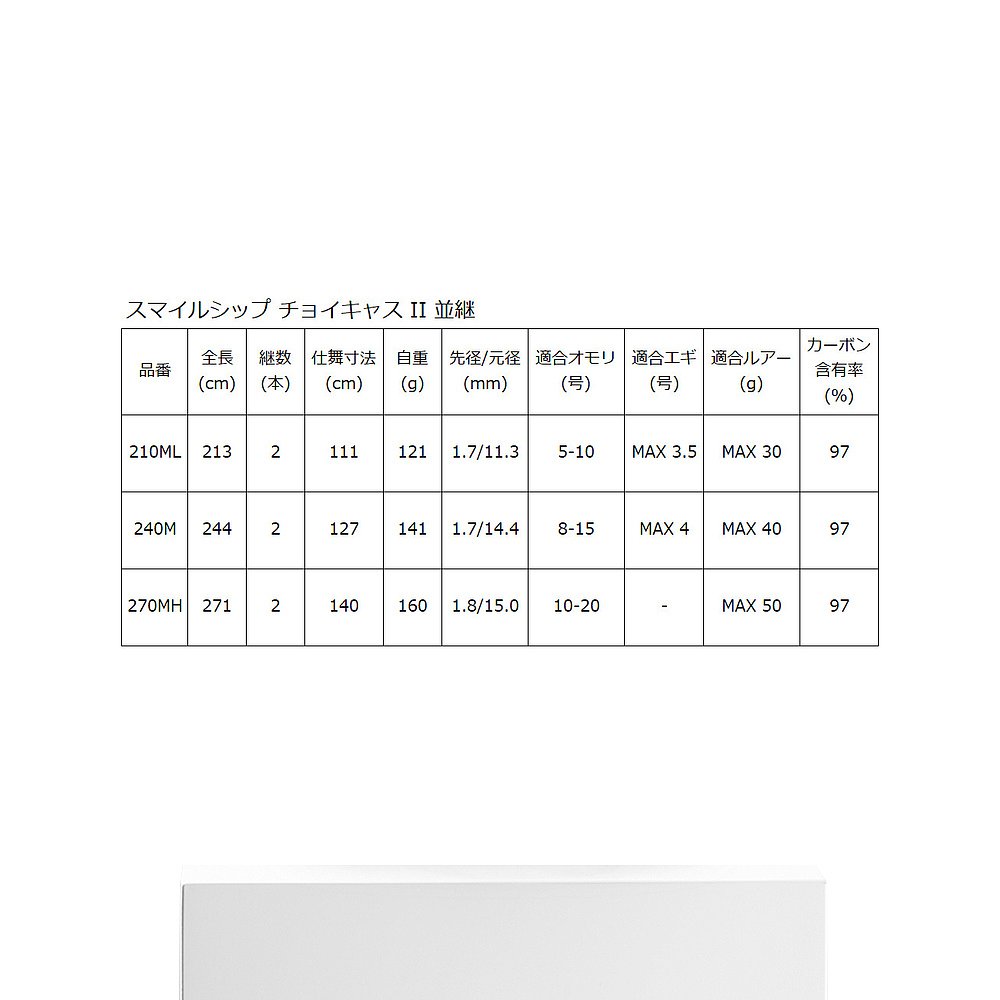 日本直邮投掷竿 Smileship Choicas II 并行后继者 270MH 黑色 - 图3