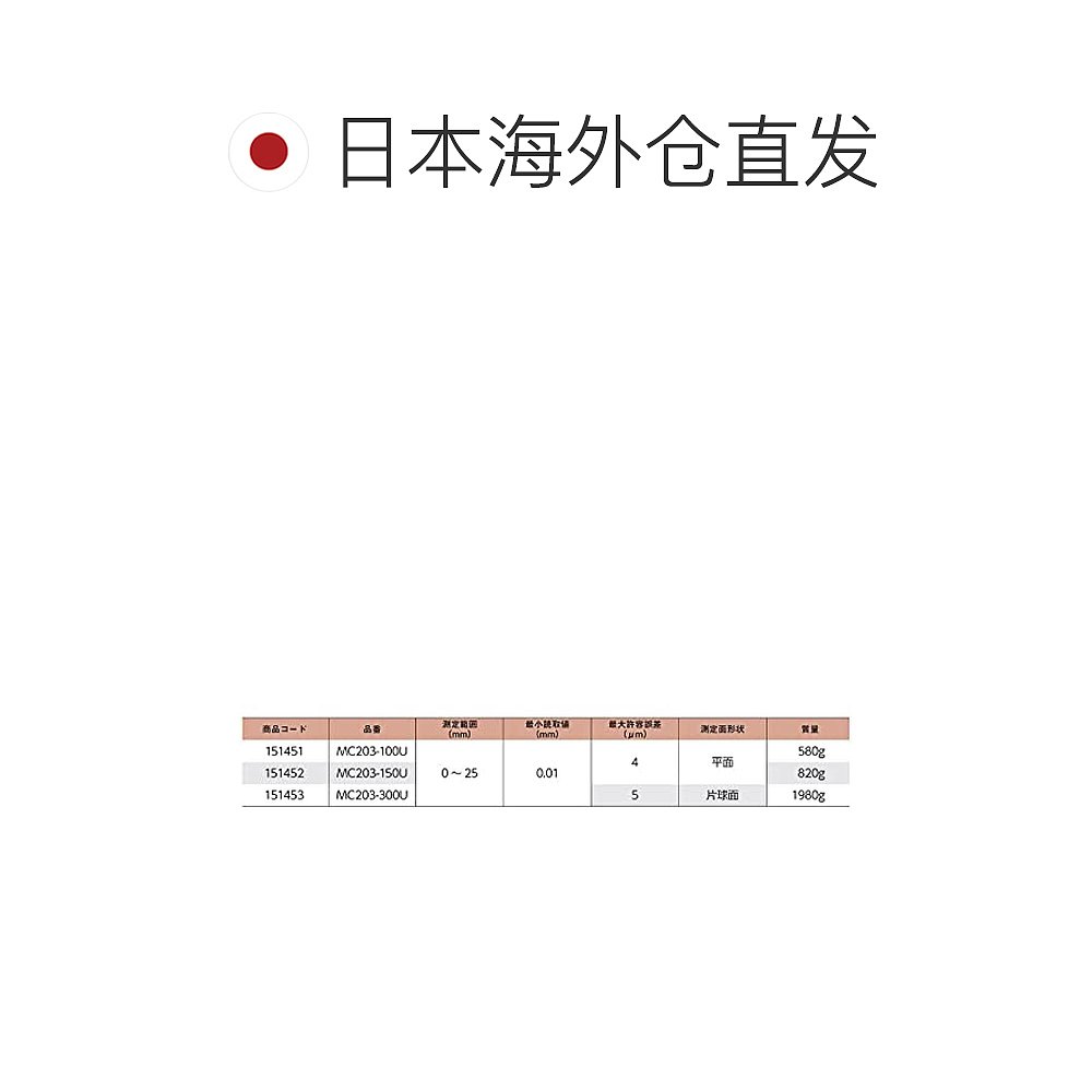 【日本直邮】Niigataseiki新泻精机 SK 外侧U字钢板型千分尺 0-25 - 图1