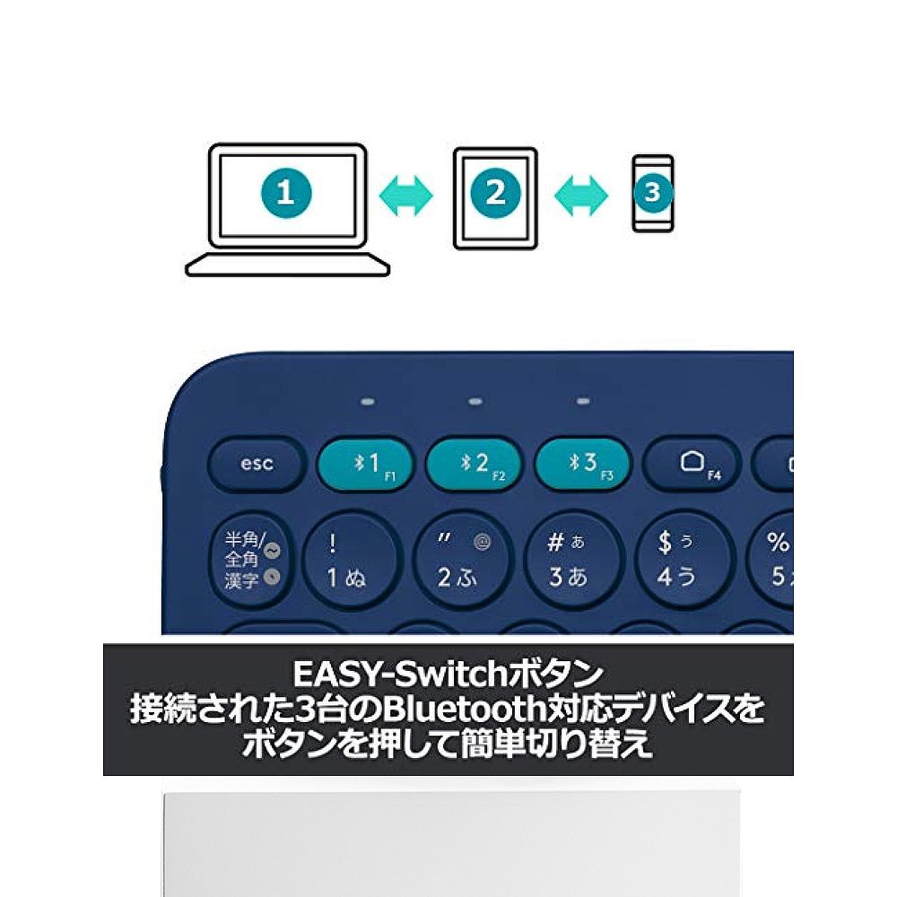 Logicool罗技K380BLPC无线蓝牙键盘13.9*3.2*29.鼠标按钮 - 图3