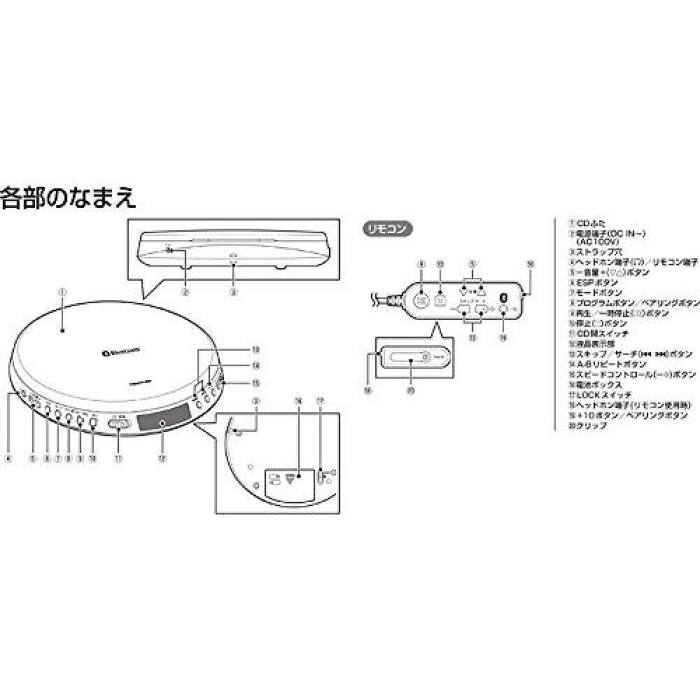 自营｜toshiba东芝CD播放机CD播放器TY-P3方便携带高清音质 - 图2