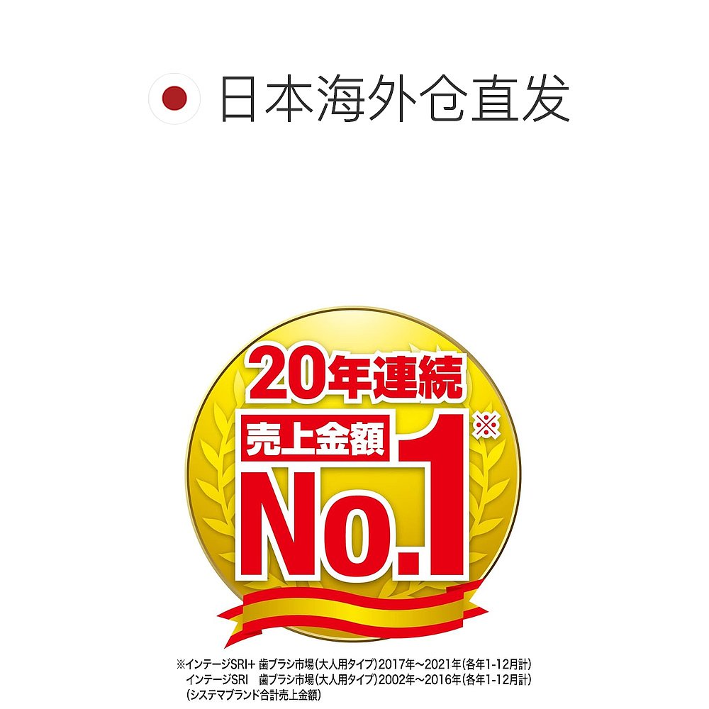 【日本直邮】Systema狮王 牙刷6支 带牙线 颜色不可选新款正品 - 图1