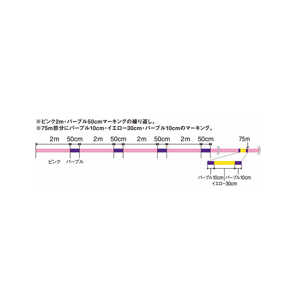 自营｜VARIVAS Avani Egging Premium PE X4 乳白色 150m 0.8 - 图0