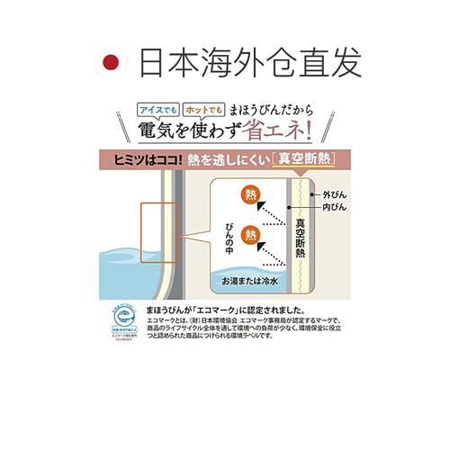 【日本直邮】Zojirushi象印 保温玻璃壶 哑光银 AG-LC10-SM 1.0L - 图1