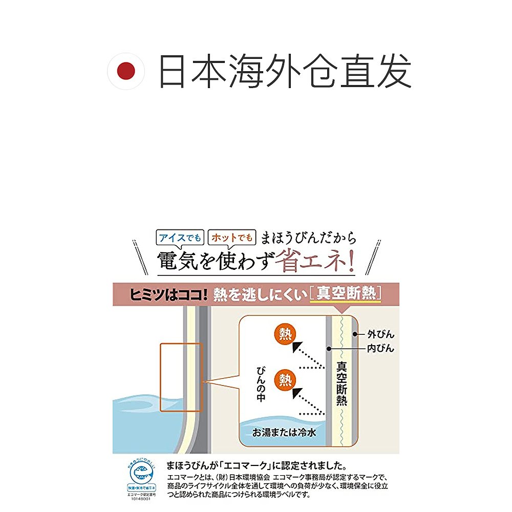 【日本直邮】Zojirushi象印 保温玻璃壶 哑光 米色 AB-RC30-CM 3. - 图1