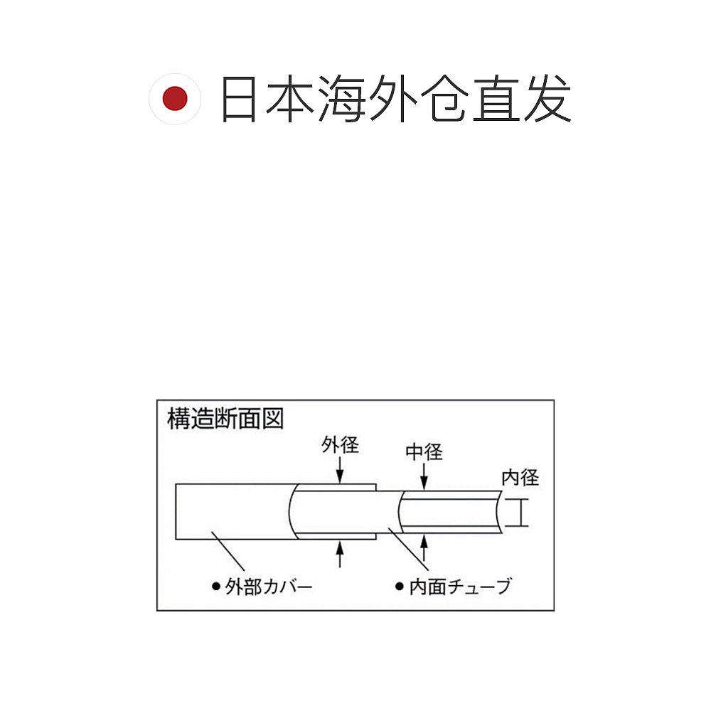 日本直邮CHIYODA空气用软管LE-6 BK 100M - 图1