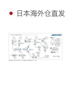 日本直邮SANEI 三荣【一键连接】接驳式横式水龙头 户外洒水