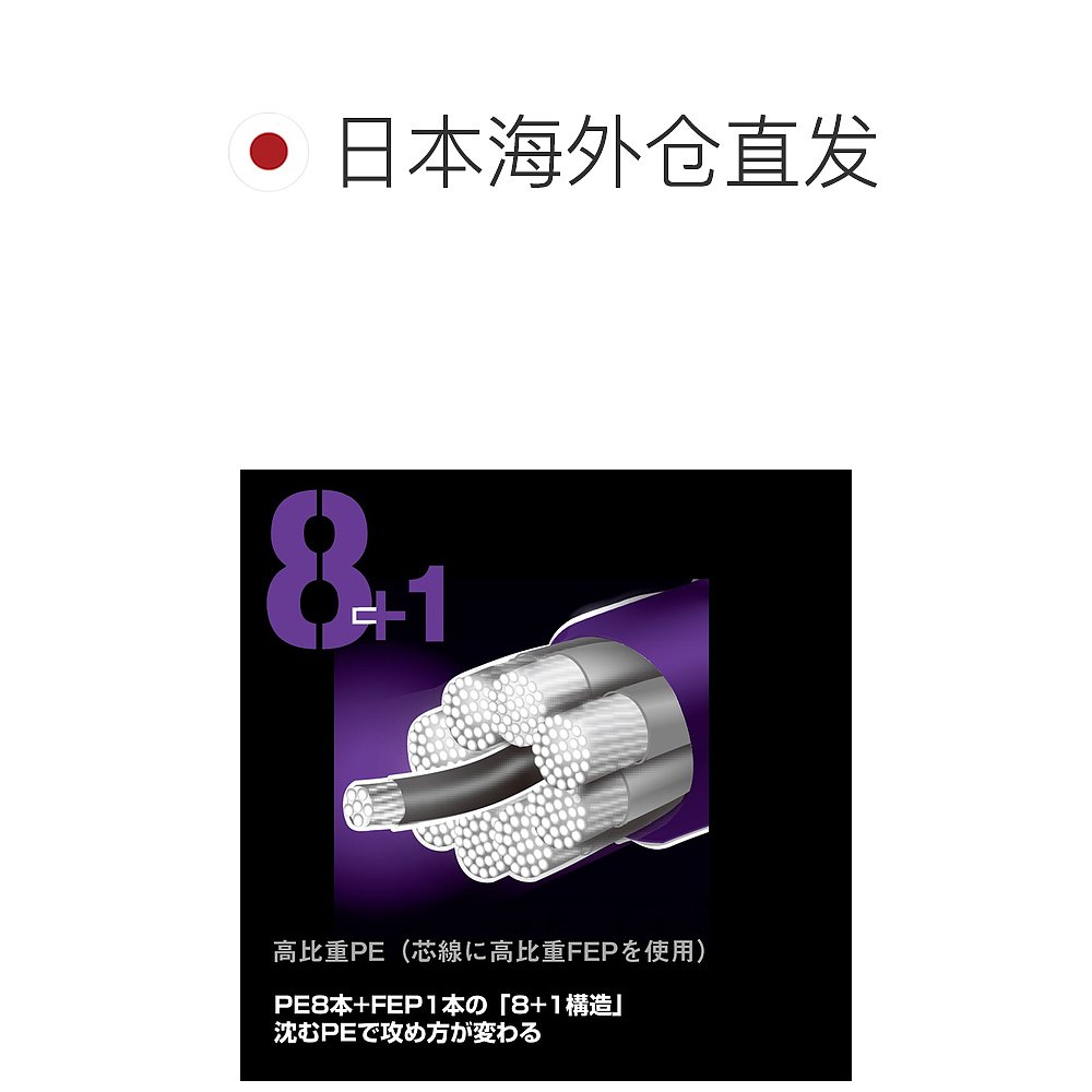 日本直邮DAIWA PE 鱼线 UVF PE 杜拉重型 X8+1+Si2 300m 1.5号5 - 图1